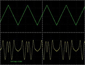 CGS Wave Multipliers wave folder output