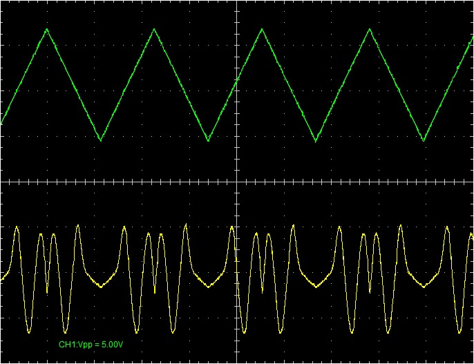 CGS Wave Multipliers Serge wavefolder triangle input