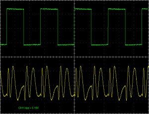 CGS Wave Multipliers wave folder output