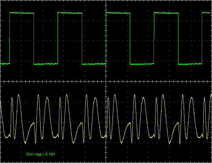 CGS Wave Multipliers serge wavefolder square input