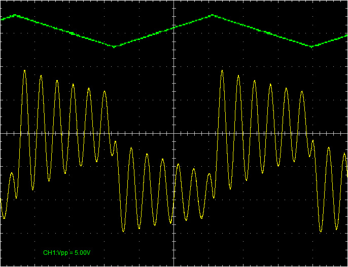 CGS Wave Multipliers Grinder triangle input