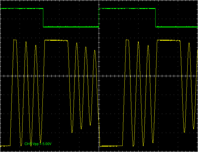 CGS Wave Multipliers Grinder square input