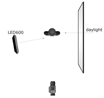 Lighting Setup LED Light Test