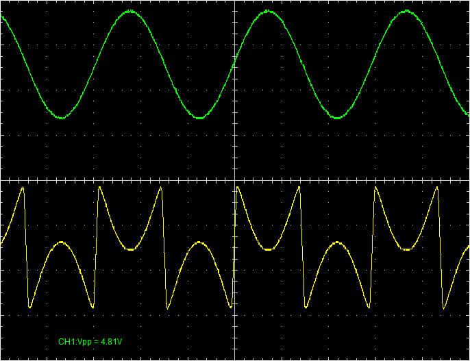 Lockhart wavefolder, triangle output