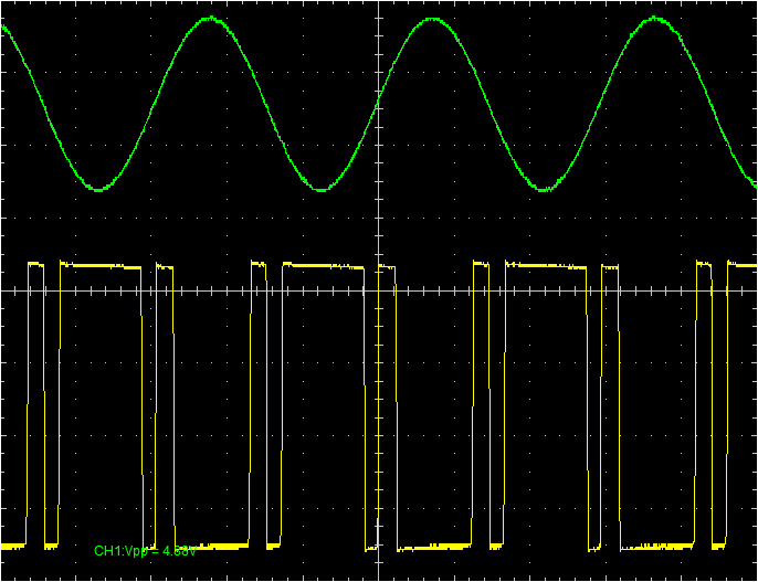 Lockhart wavefolder, square output