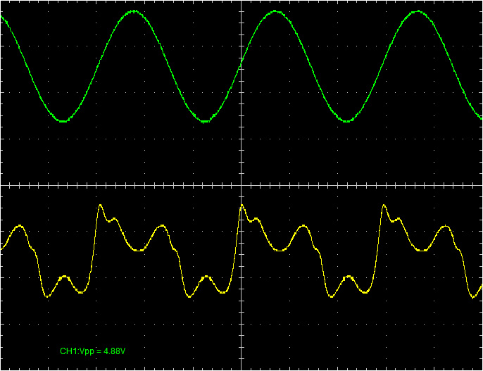 CGS Wave Multipliers ring modulator output