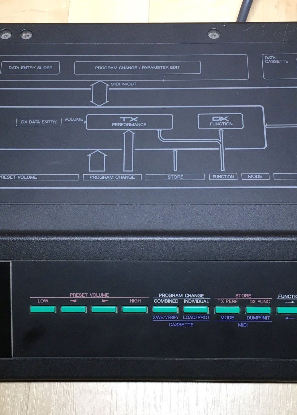 Replacing the display of a Yamaha TX7