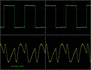CGS Wave Multipliers Serge wavefolder square input