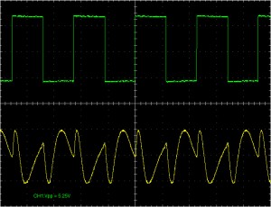 CGS Wave Multipliers Serge wavefolder square input