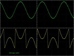 Lockhart wavefolder, triangle output
