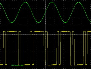 Lockhart wavefolder, square output