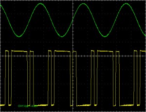 Lockhart wavefolder, square output