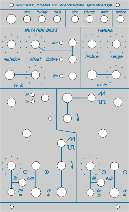 Mutant Complex Waveform Generator front panel design v23