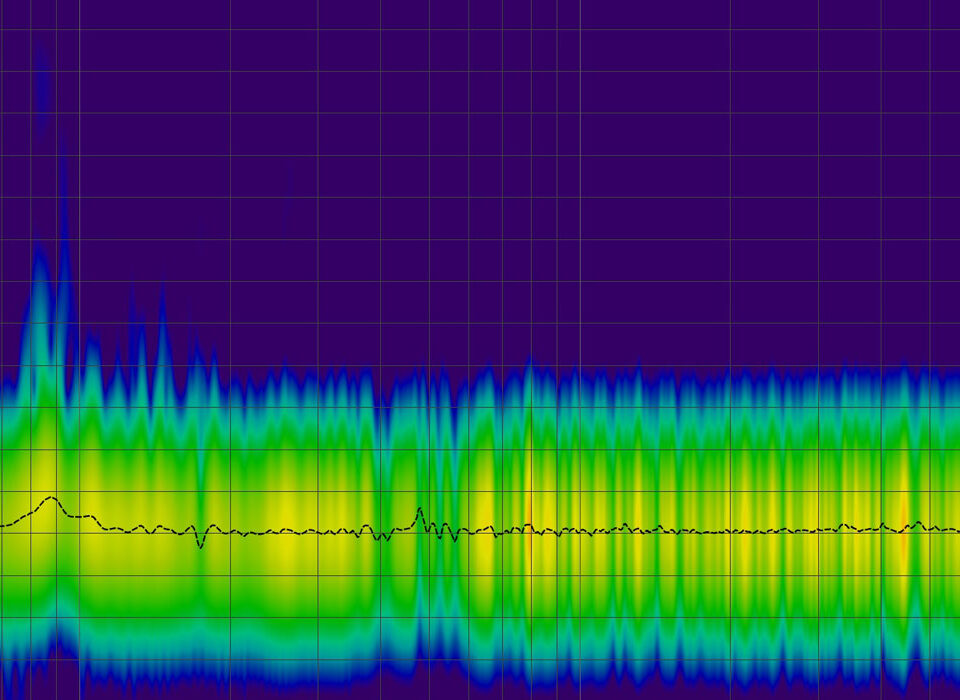 Studio acoustics (part 4)